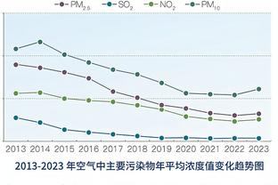 比卢普斯：艾顿不会气馁 他在把握机会方面做得很出色